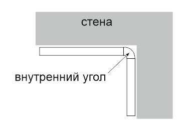 Внутренний соединитель для карниза