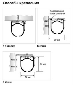 Отступ карниза от стены