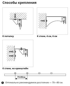 Ст 412001 карниз профильный