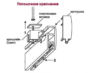 Декоративный профильный карниз мега